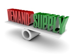 Supply Demand
