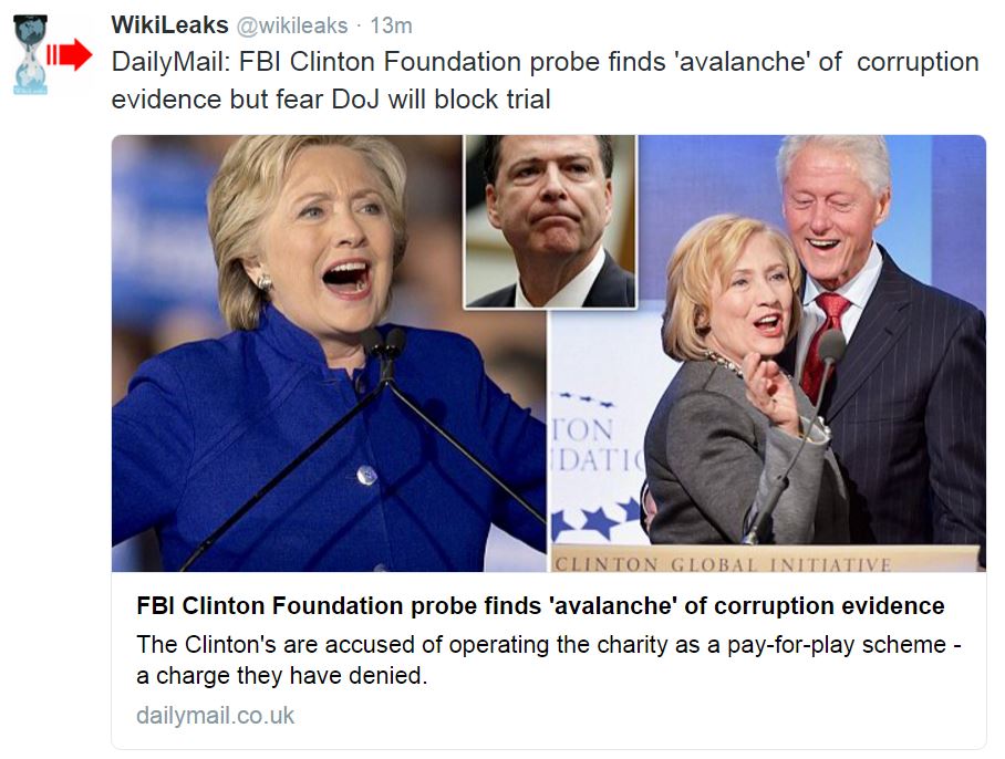 Clinton Foundation Being Investigated now by IRS, FBI & Intelligence |  Armstrong Economics
