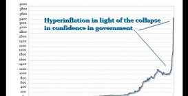 venezulea-hyperinflation