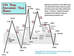 TAX CYC 300x225