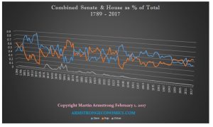 Senate House Combined 2017 300x179