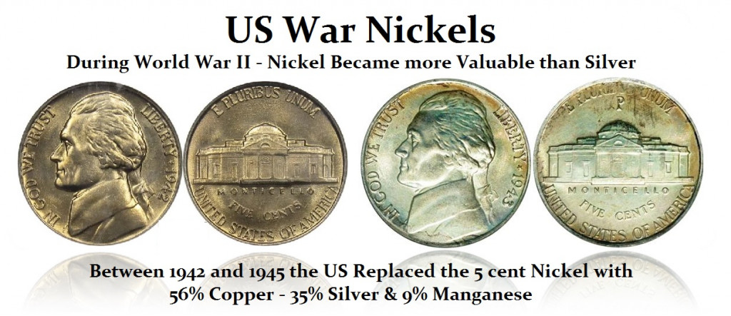 War-Nickels