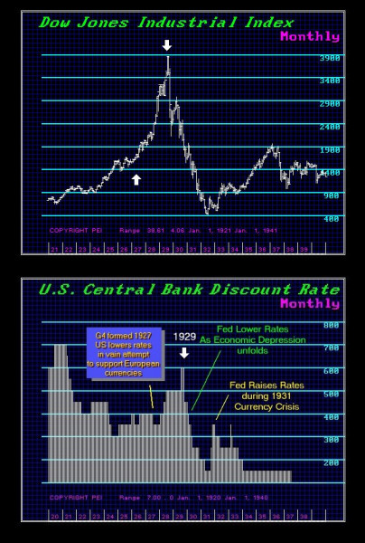 Tes broker forex
