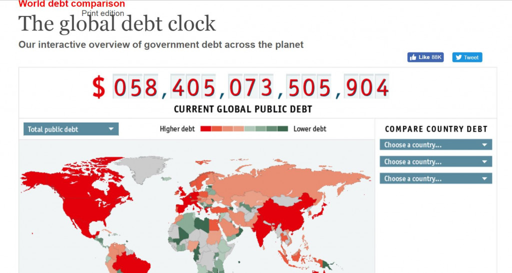 World Total Public Debt