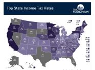Property Tax Florida 2025 Ruby Arwa