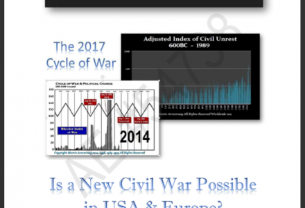 Armstrong Economics 2017 Cycles of War Report