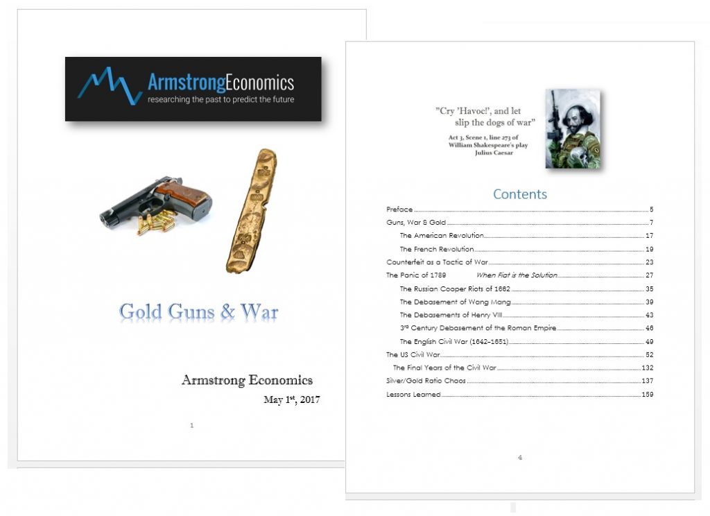 Gold Guns War TblCnts 1024x744
