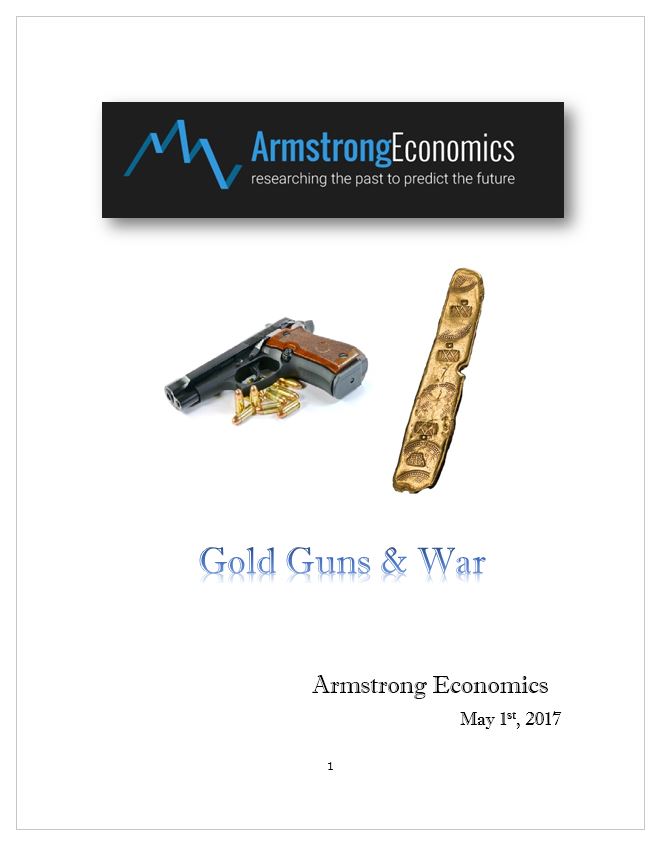 Gold Guns War