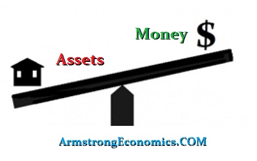 Tangible Assets v Money