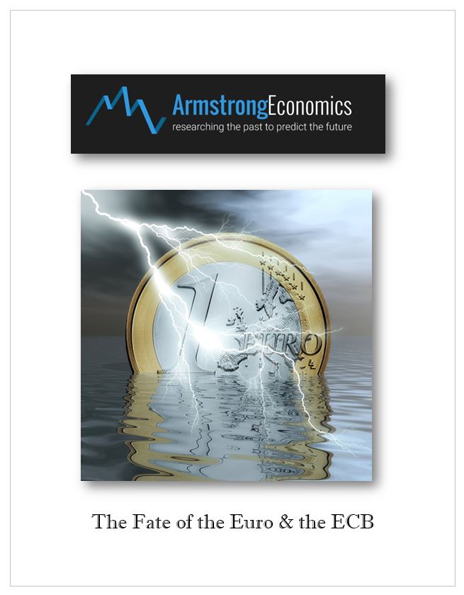 The Fate of Euro ECB