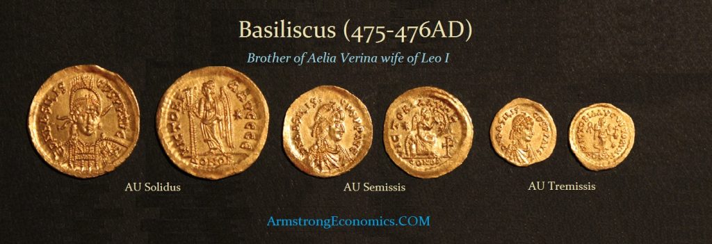 Basiliscus solidus semissis tremissis 1024x351