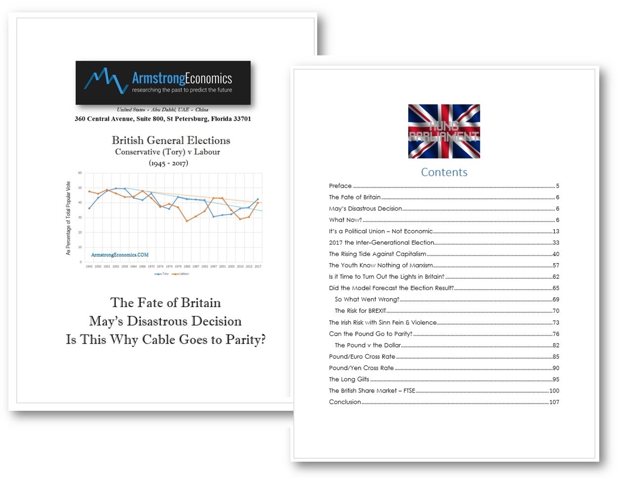 Fate of Britain Cover With Index