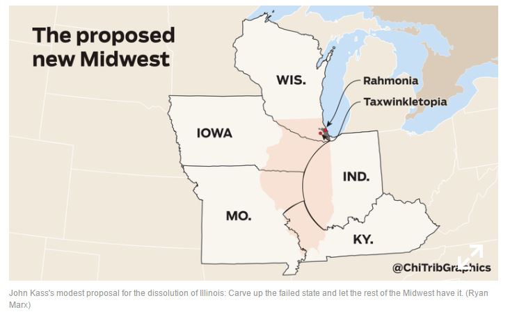 Illinois Dissolution