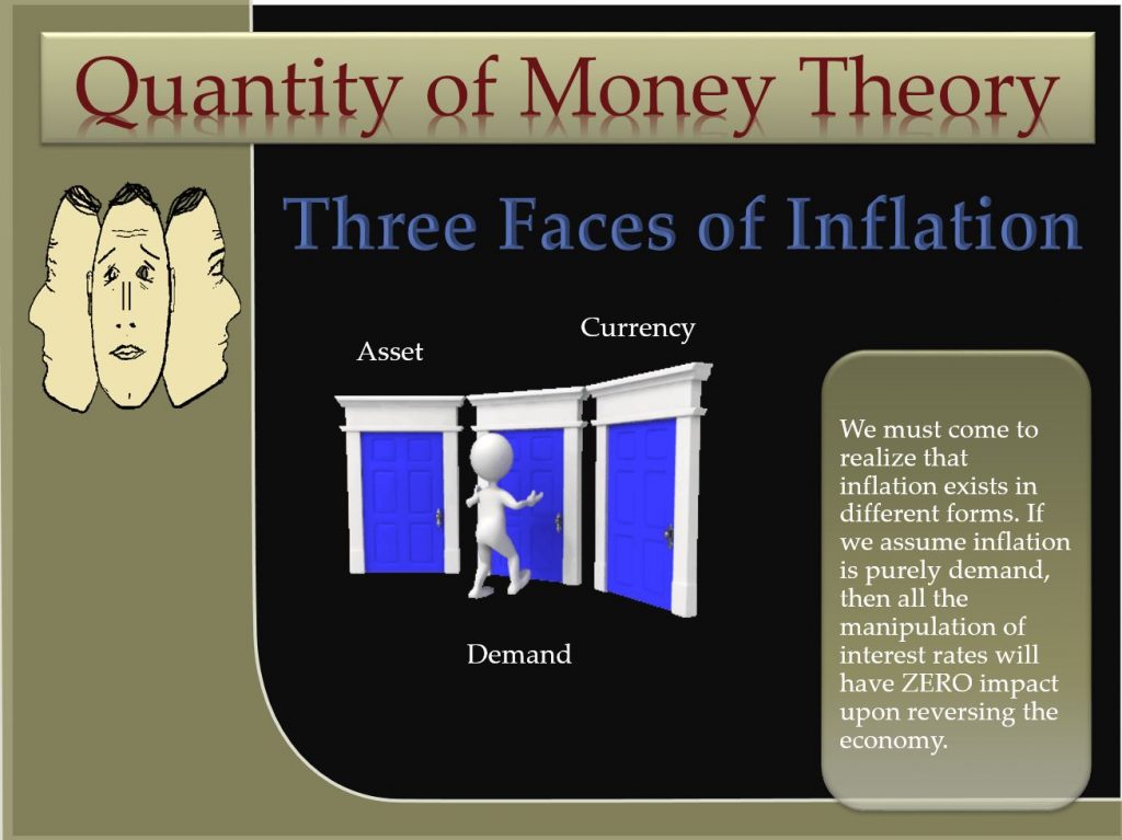 Three Faces of Inflation Slide 1024x767