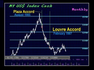 Louvre Accord Plaza Accord 300x226