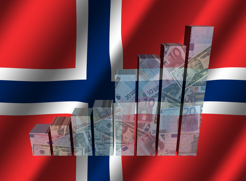 Norway Currency flag