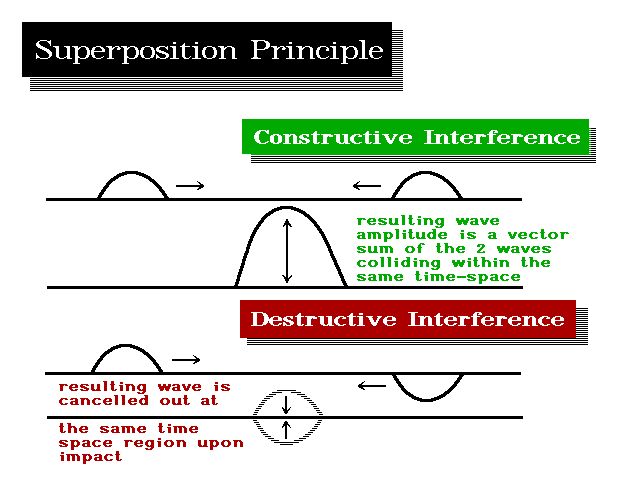 Defining A Cycle Inversion | Armstrong Economics