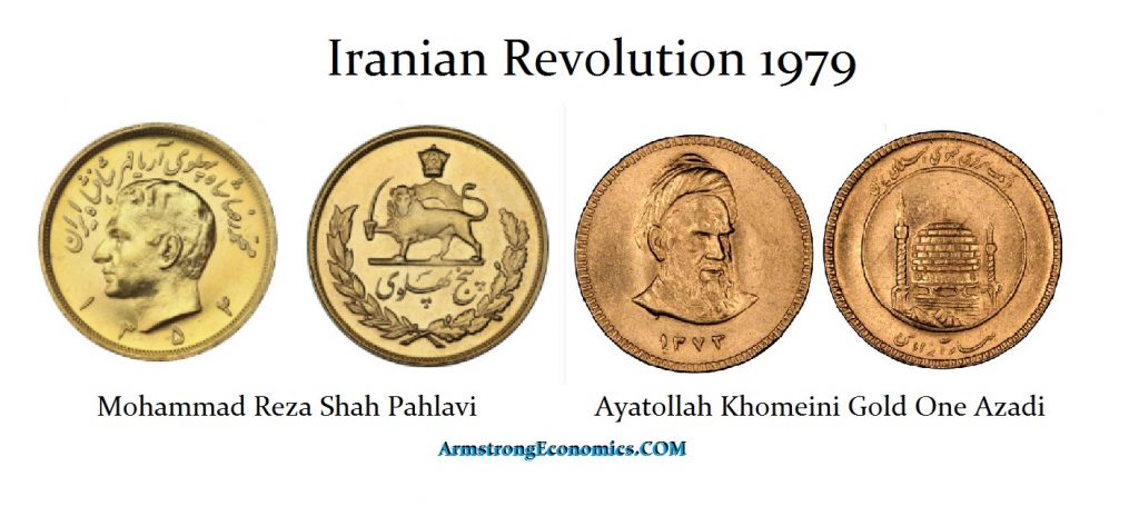 Iranian Gold Coins 1024x455