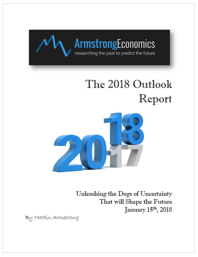 2018 Outlook