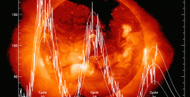 Solar_Cycles-22-23and24-1024x768