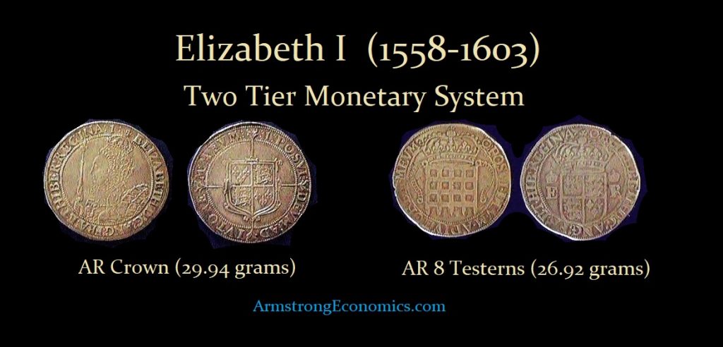 Elizabeth I Two Tier Monetary System 1024x492