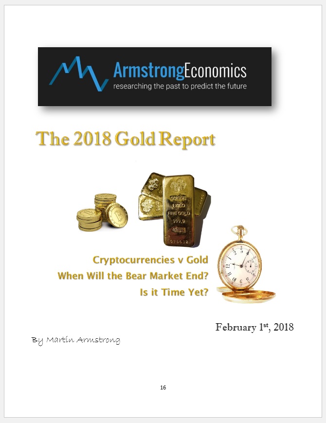 Gold 2018 Report