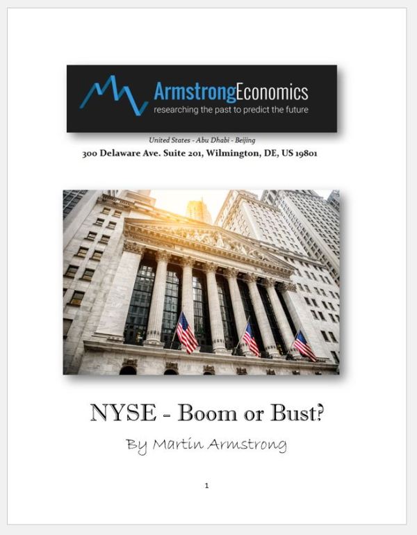 2018 Share Market Report