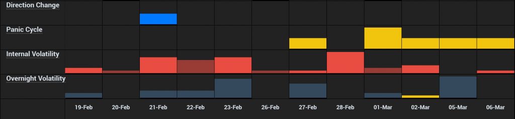 Volatility 1024x238