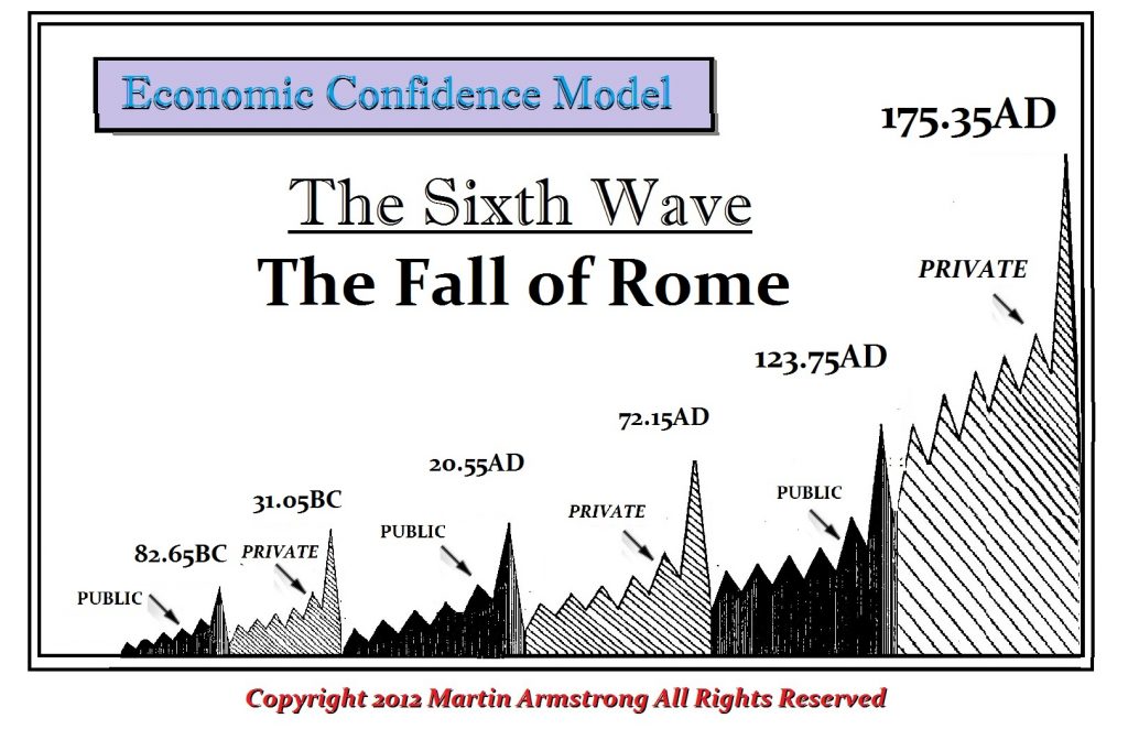 ECM Rome 1024x662