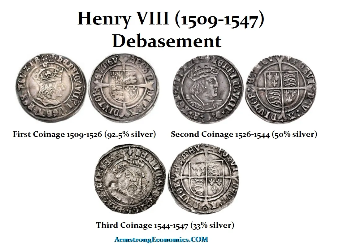 Henry VIII Debased Groats Henry VIII Debased Groats