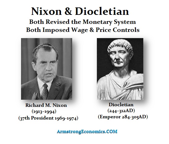 Nixon Diocletion inflation price controls