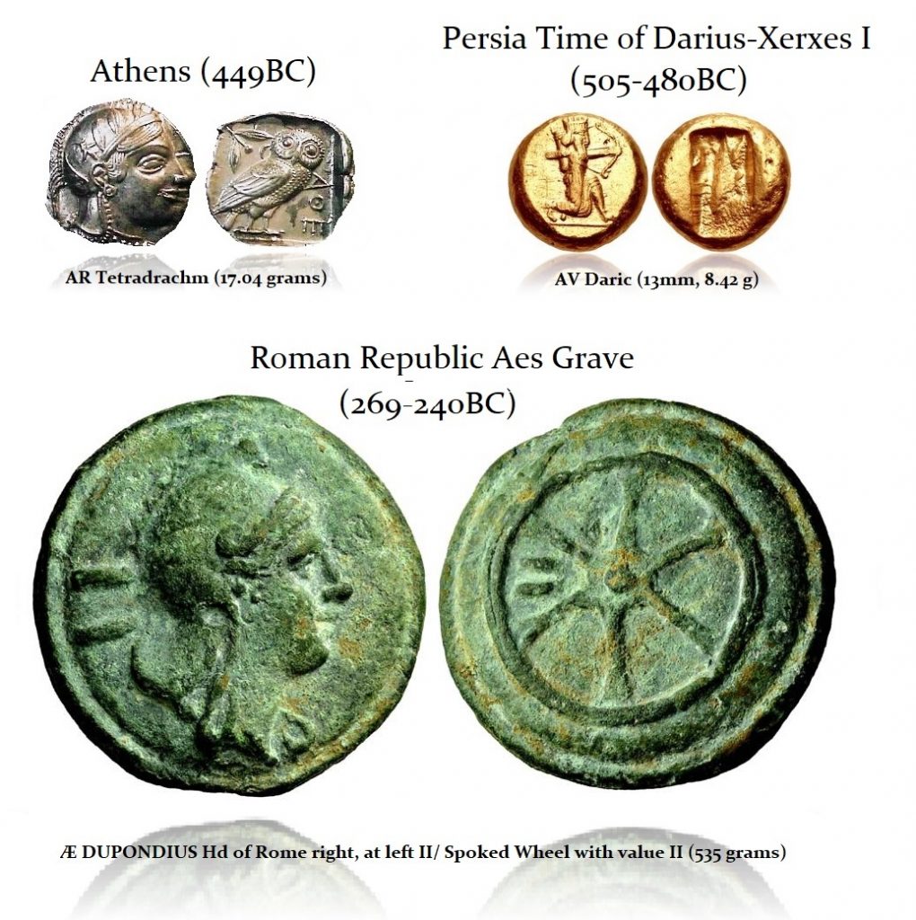Three Empires Persia Greece Rome 1020x1024