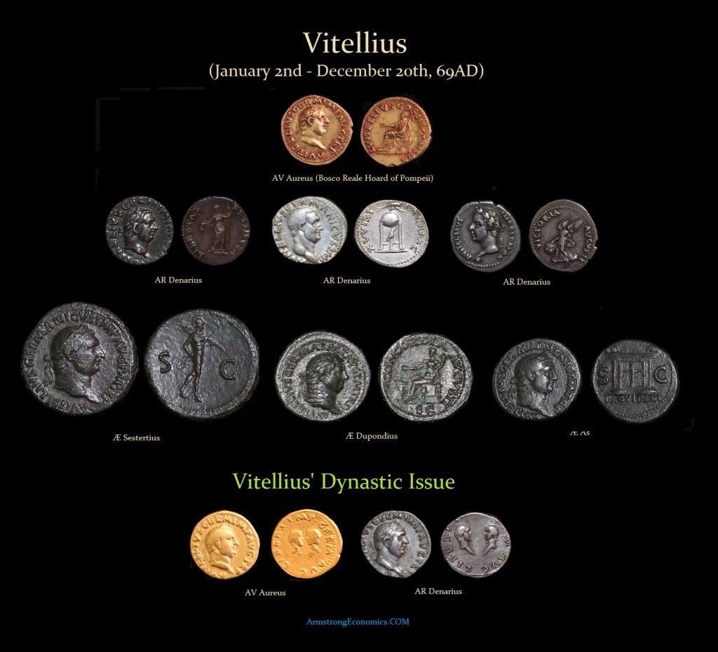 Vitellius denominations AV Aureus AR Denarius AE Sestertius AE Dupondius AE As Dynastic Issues 1024x930