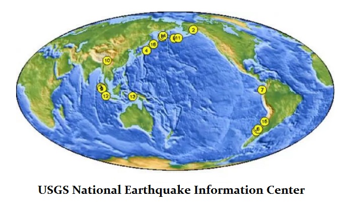 10 Biggest Earthquakes in History