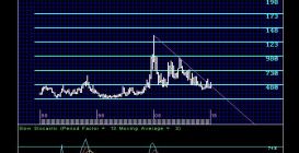 WHCBT-Q 6-4-2018