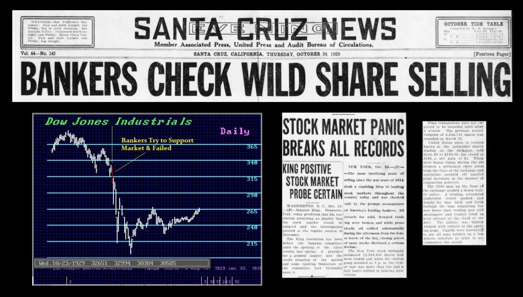 Dow Oct 1923 1929 Failed Banker Attempt to Support Market 1024x582