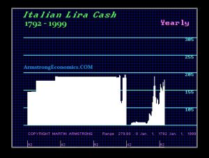 IBITVI Y 1792 1999 Closing basis 300x227