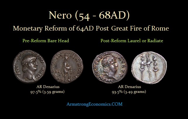 Nero Denarii Pre Post Reform
