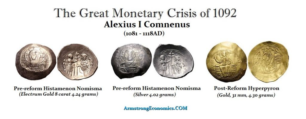 Great Monetary Crisis of 1092 under Alexius I 1081 2228 1024x398