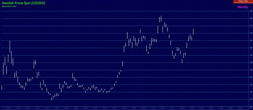 Swedish Krona Euro Cross M 09 09 2018 1024x448