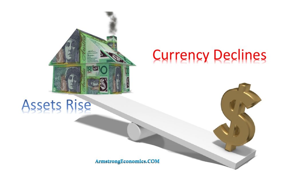 Assets Currency  1024x652