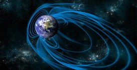 Magnetic Poles of the Earth