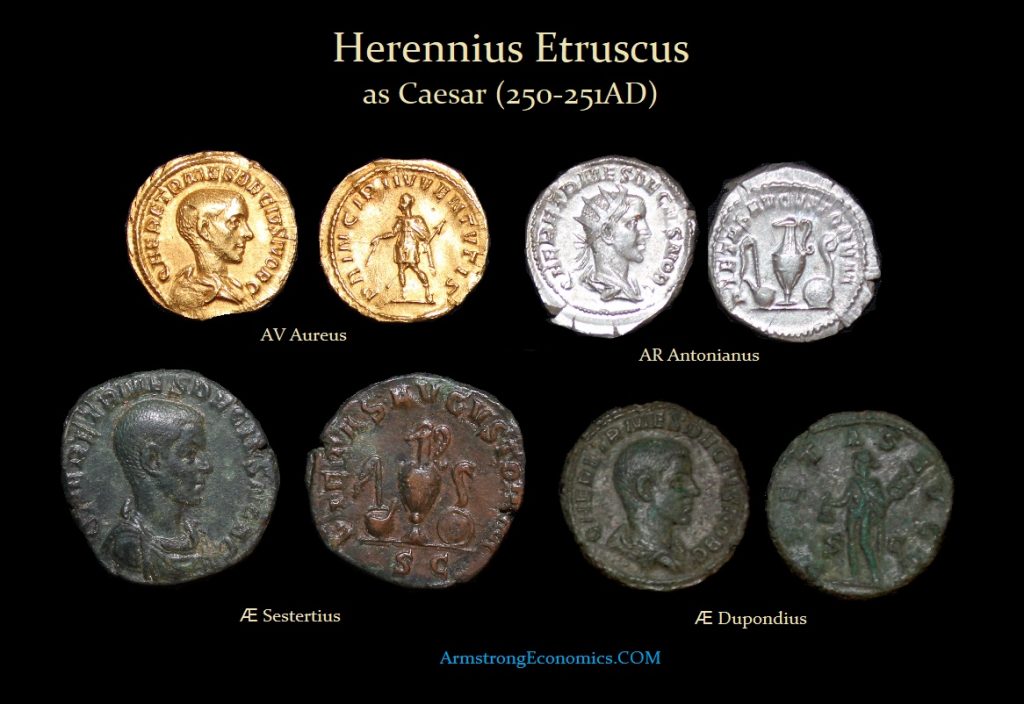 Herennius Etruscus AV Aureus AR Antoninianus AE Sestertitius AE Dupondius 1024x704