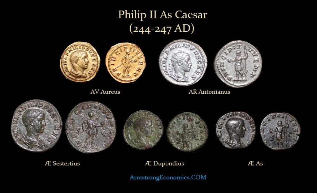Philip II Caesar AU Aureus Antonianus Sestertius Dupondius As 1024x624