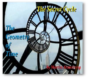 Geometry of Time 300x267