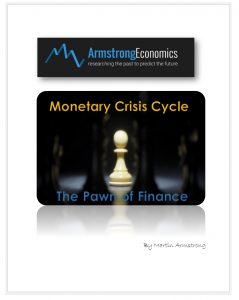 Monetary Crisis Cycle 2019 239x300