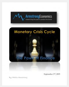 2019 Monetary Crisis Cycle 238x300