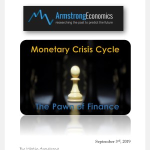 2019 Monetary Crisis Cycle