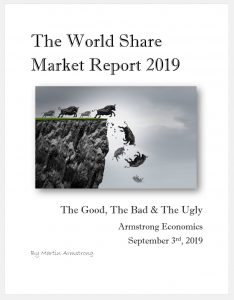 2019 World Share Market Report 234x300