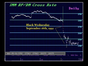 Black Wednesday Sept 16 1992 Pound 300x225